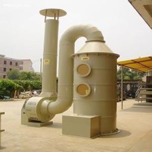 The working principle of the wet dust collector upgrade (explosion-proof)